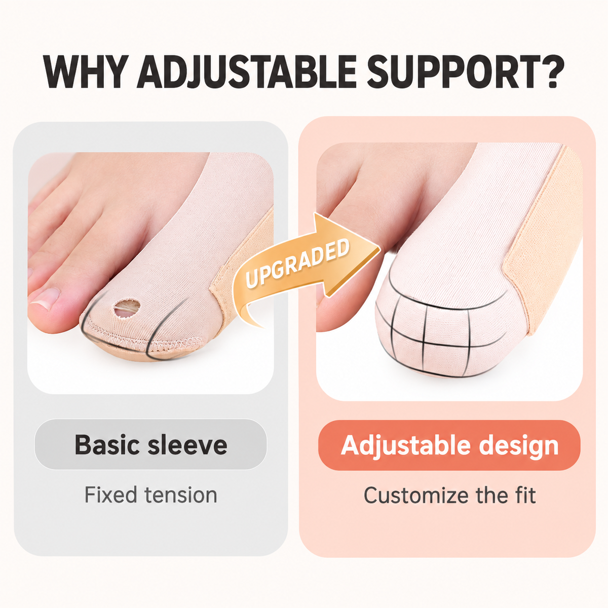 Ultra-Thin Bunion Support Sleeve for Everyday Wear